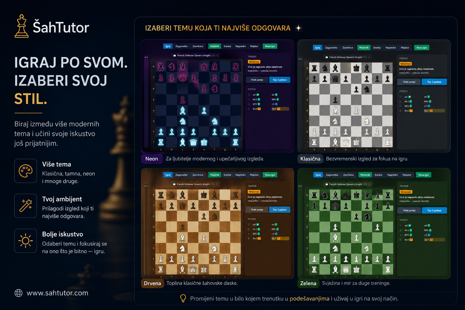 Šah Tutor ekran za izbor vizuelnih tema table